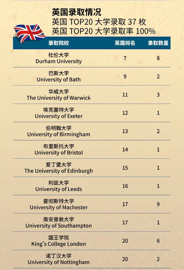 北外附校双语学校