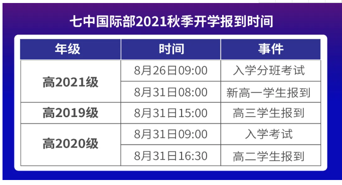 七中国际部