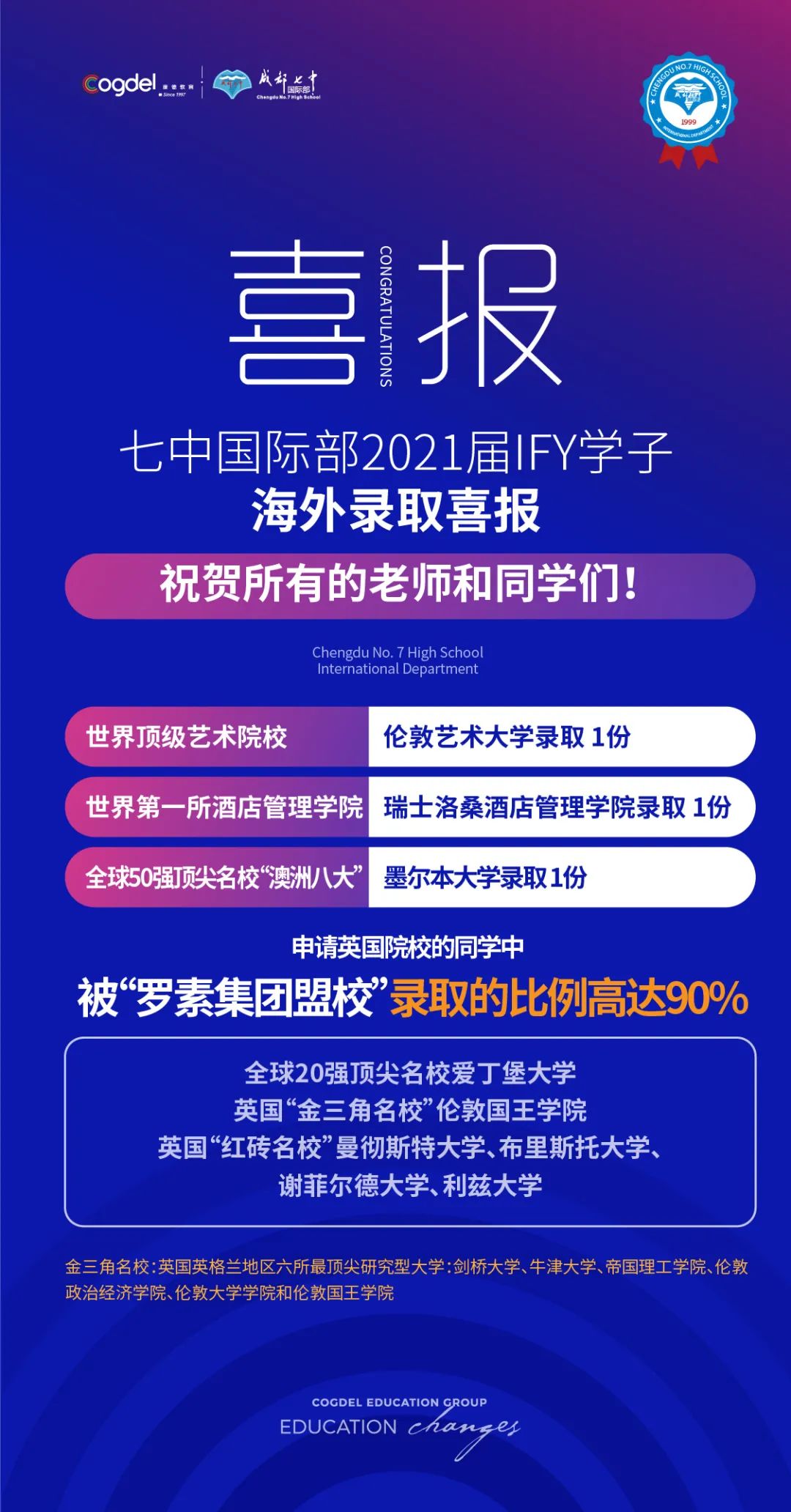 成都七中国际部