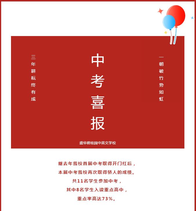 盛华碧桂园中英文学校