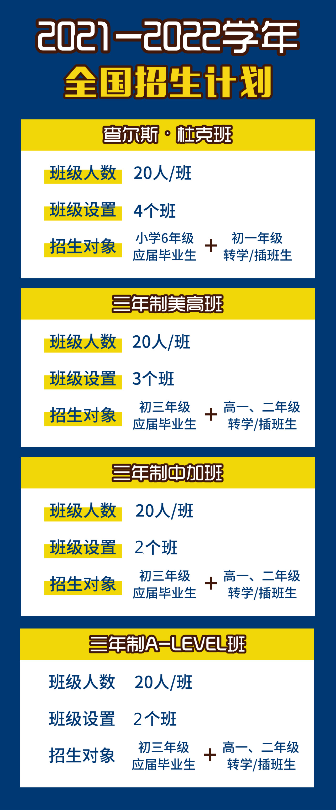 天津法拉古特