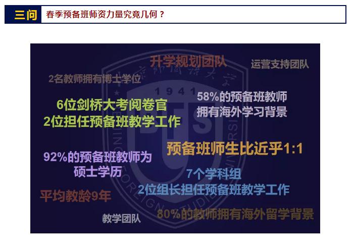 北京外国语大学国际课程中心