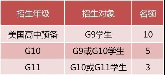  深圳橘郡