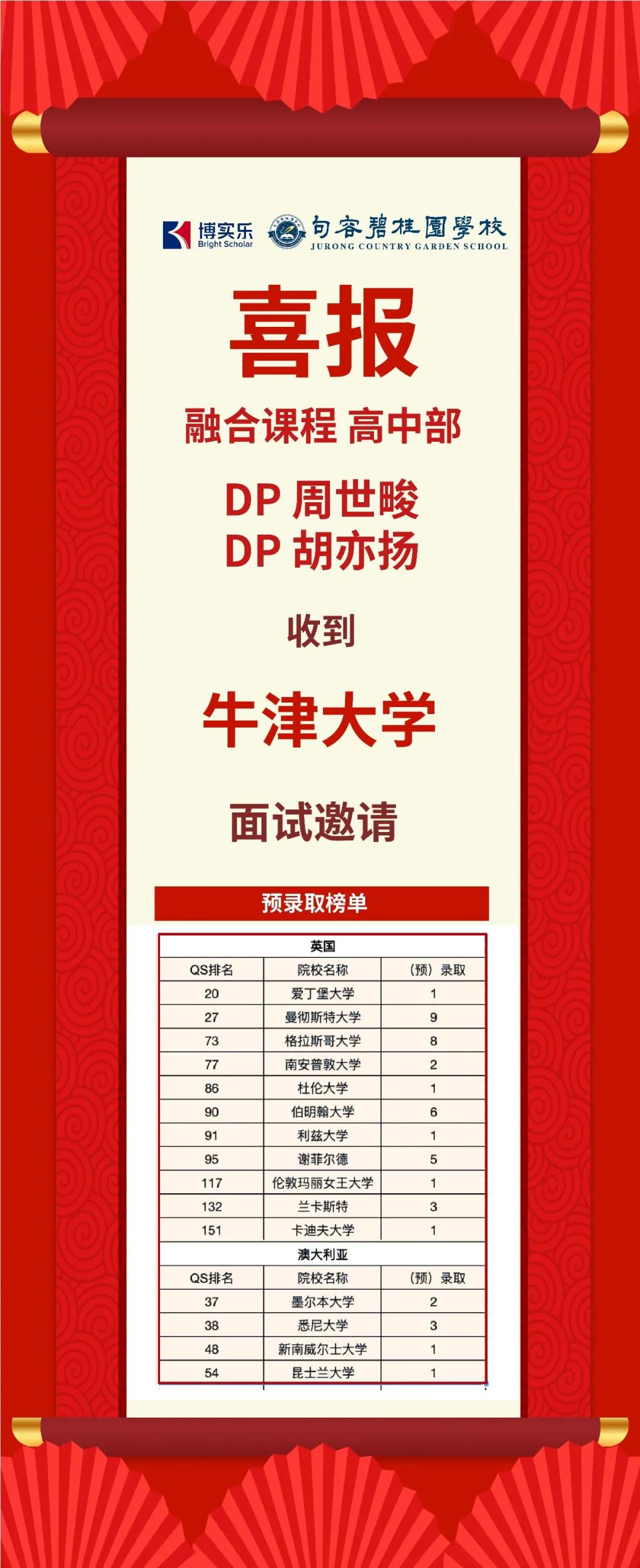 句容碧桂园